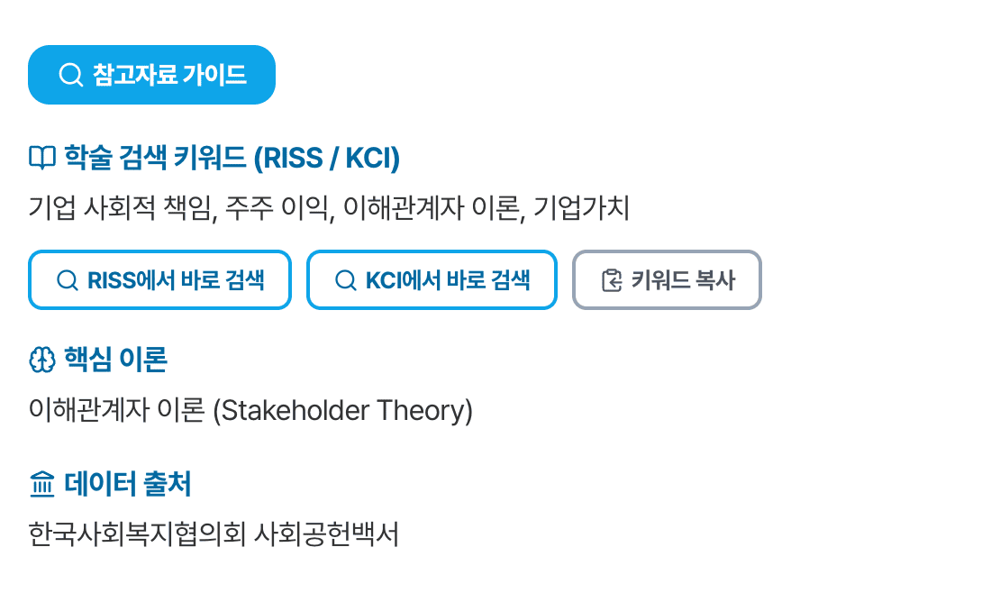 참고자료 가이드 — 검색 키워드 · 핵심 이론 · 데이터 출처